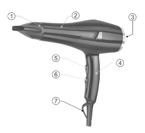 LUMME-LU-1060-Hair-Dryer-FIG-1