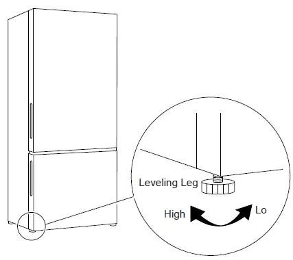 GE-APPLIANCES-GBE17HYRFS-Bottom-Freezer-Refrigerator-fig 7