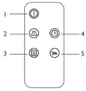 igenix-IGFD6043W-B-43-Inch-Digital-Tower-Fan-FIG-4