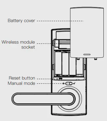 Kaadas-RX-B-Lever-Smart-Lock-FIG-3
