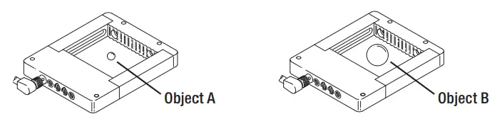 di soric OGWSD 40G3 T3 Frame Light Barrier - Differentiating between