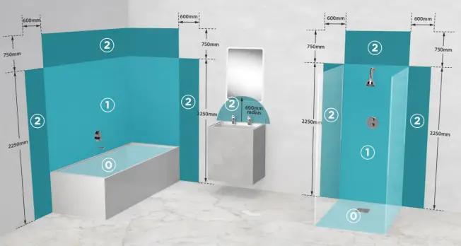 Sensio-SE30895P0-700x500mm-Ultra-Slim-Illuminated-Mirror-FIG-1