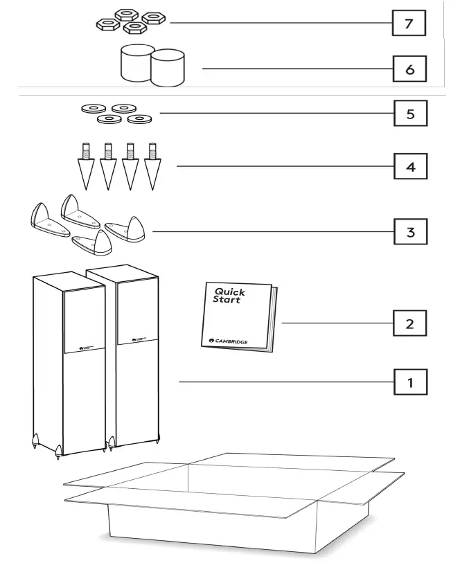 Cambridge Audio SX-80 Floorstanding Speakers 2
