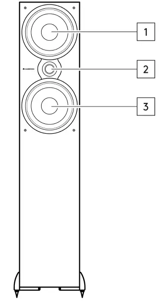 Cambridge Audio SX-80 Floorstanding Speakers 3