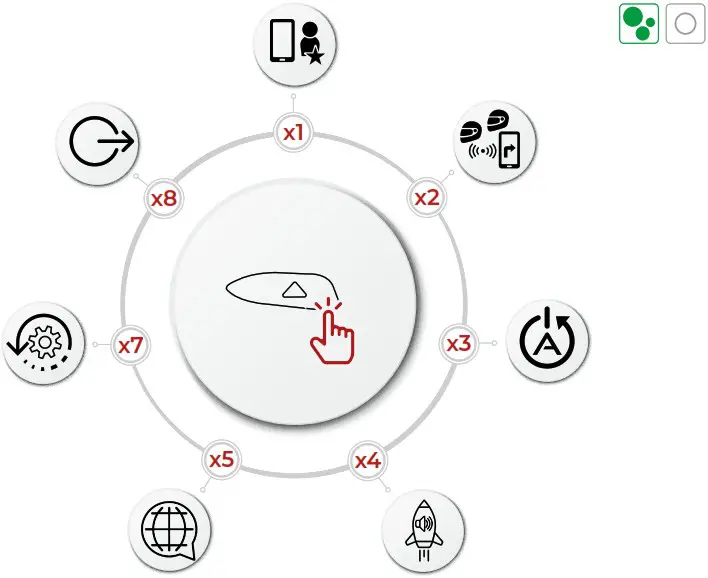 n com B602 Helmet Communication System - CONFIGURATION MENU