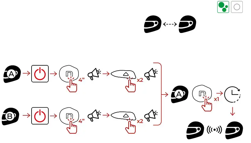n com B602 Helmet Communication System - INTERCOM 1