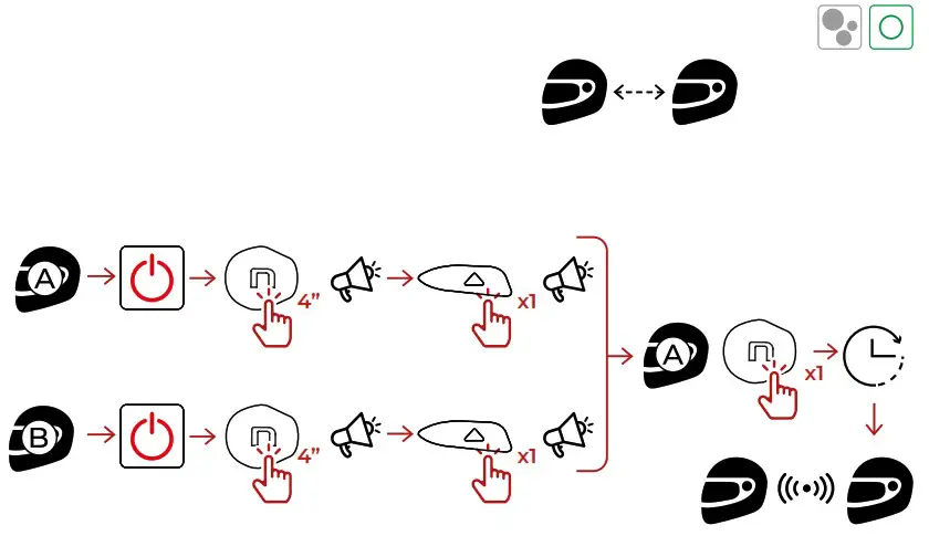 n com B602 Helmet Communication System - INTERCOM 3