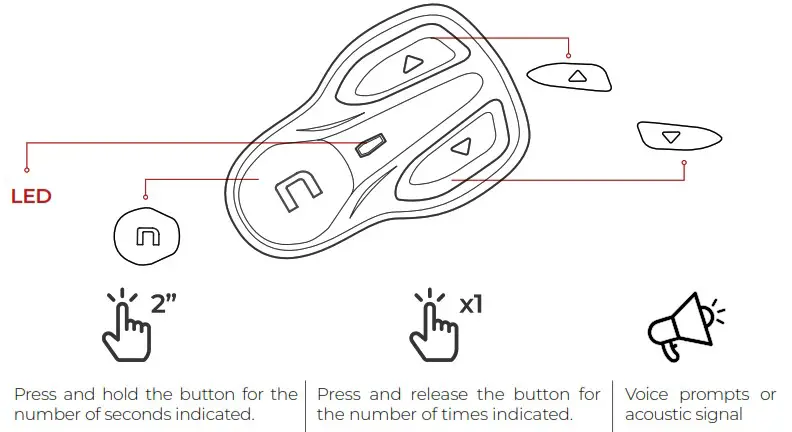 n com B602 Helmet Communication System - KEY 1