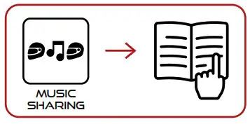 n com B602 Helmet Communication System - MUSIC 3
