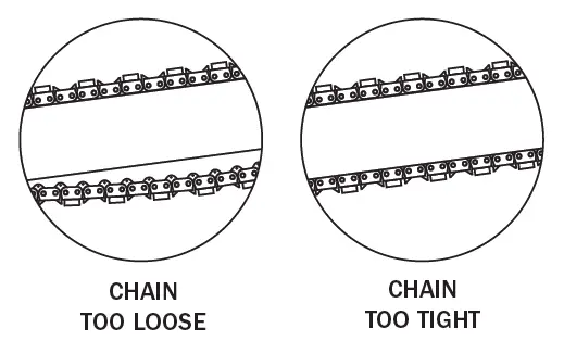 U-S-SAWS-ACH-GB16-Air-Powered-Chain-Saw-18
