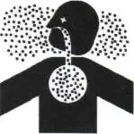 U-S-SAWS-ACH-GB16-Air-Powered-Chain-Saw-4