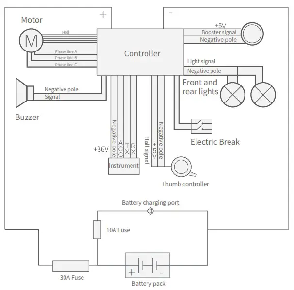 5TH WHEEL EB04 Electric Bicycle - Electrical Schematic Diagram