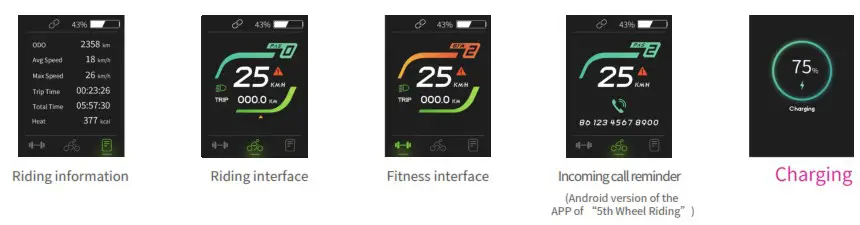 5TH WHEEL EB04 Electric Bicycle - Instrument Operation 3