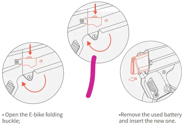 5TH WHEEL EB04 Electric Bicycle - Operation and Use 7