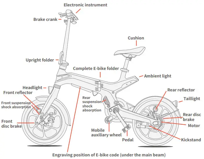 5TH WHEEL EB04 Electric Bicycle - Product Description