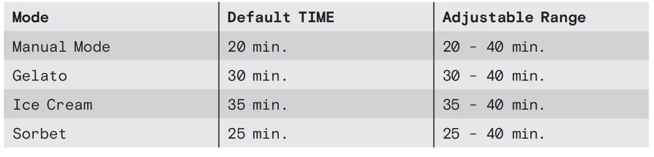 Beautiful-19270-1-5L-Ice-Cream-Maker-fig- (3)