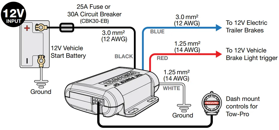 REDARC EBRH ACCV3 Tow Pro Elite Electric Trailer Brake Controller - ELECTRIC BRAKES