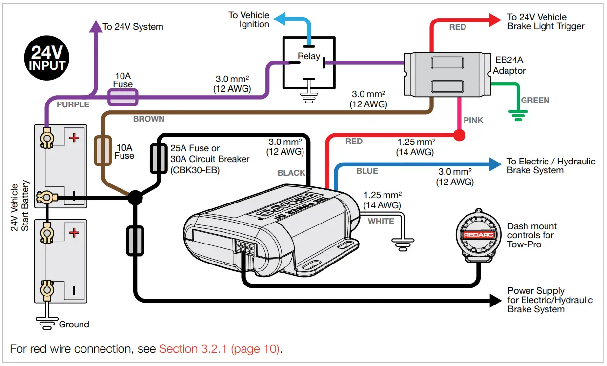 REDARC EBRH ACCV3 Tow Pro Elite Electric Trailer Brake Controller - REDARC