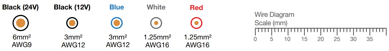 REDARC EBRH ACCV3 Tow Pro Elite Electric Trailer Brake Controller - WIRING GAUGE