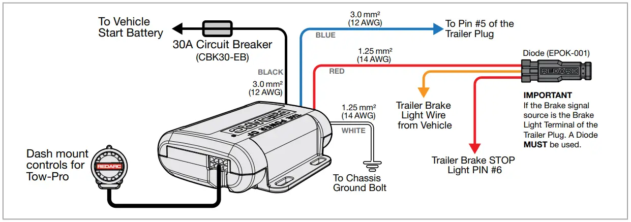 REDARC EBRH ACCV3 Tow Pro Elite Electric Trailer Brake Controller - WIRING