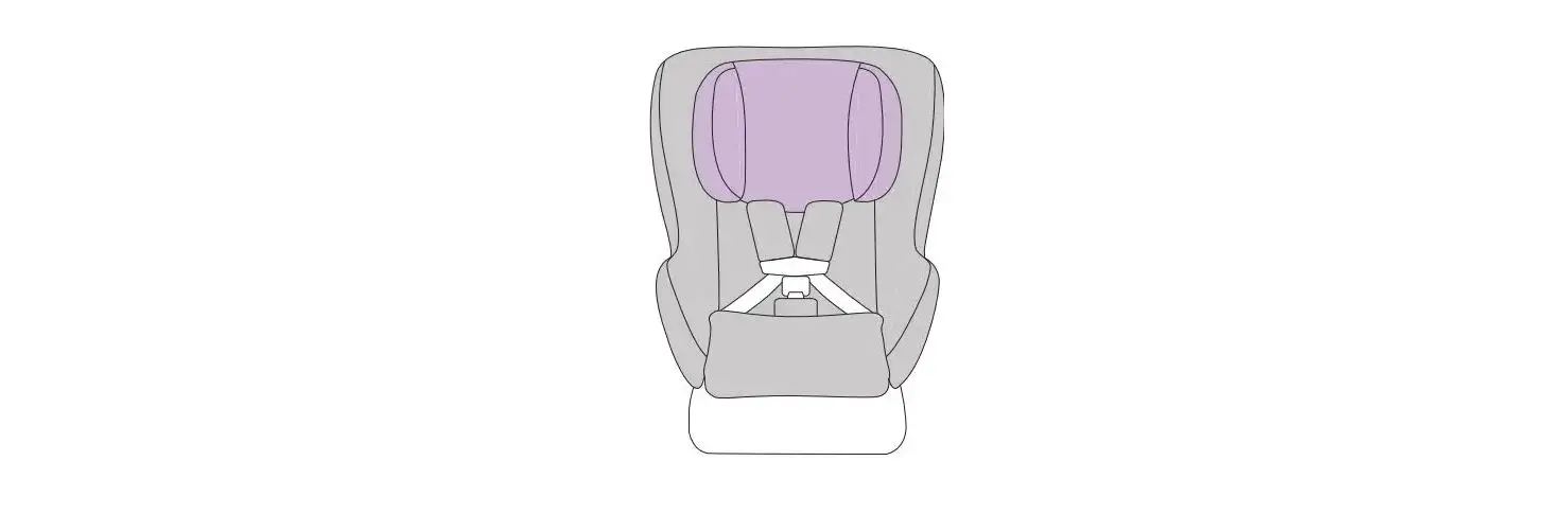 Nuna Rava Manual Child Restraint Instructions