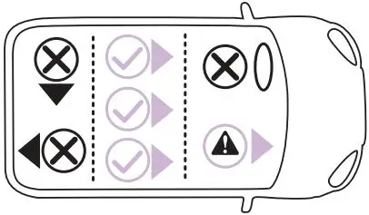 Nuna Rava Manual Child Restraint-FIG1