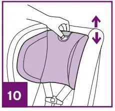 Nuna Rava Manual Child Restraint-FIG10