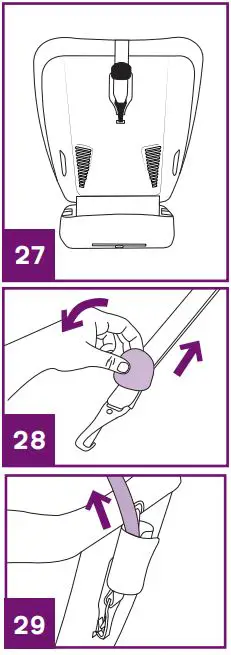 Nuna Rava Manual Child Restraint-FIG18