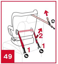Nuna Rava Manual Child Restraint-FIG31