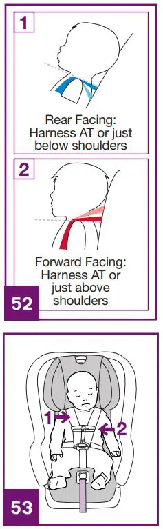 Nuna Rava Manual Child Restraint-FIG33