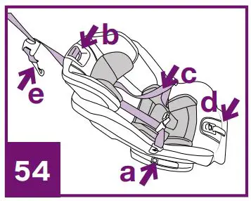Nuna Rava Manual Child Restraint-FIG34