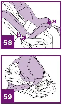 Nuna Rava Manual Child Restraint-FIG36