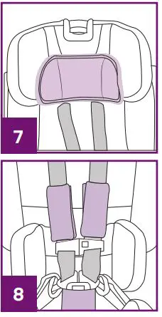 Nuna Rava Manual Child Restraint-FIG8