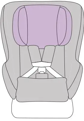 Nuna Rava Manual Child Restraint-PRODUCT
