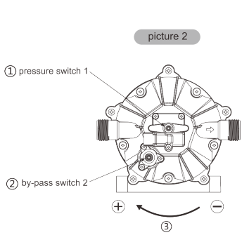 SEAFLO-52-Diaphragm-Pump-4