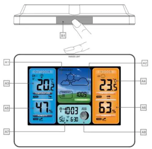CLOCKITY-FJ3373-Wireless-Weatherstation-01