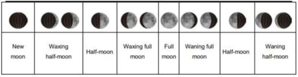 CLOCKITY-FJ3373-Wireless-Weatherstation-08