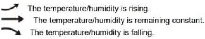 CLOCKITY-FJ3373-Wireless-Weatherstation-10