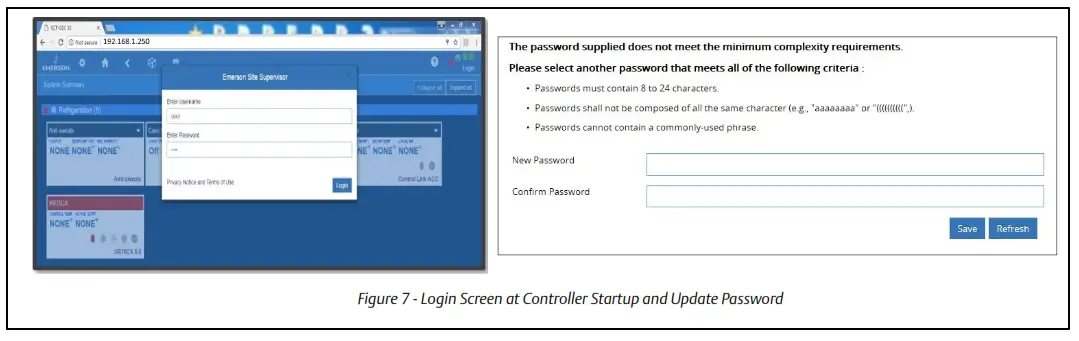 EMERSON 4144R19 Site Supervisor Controller - Figure 5