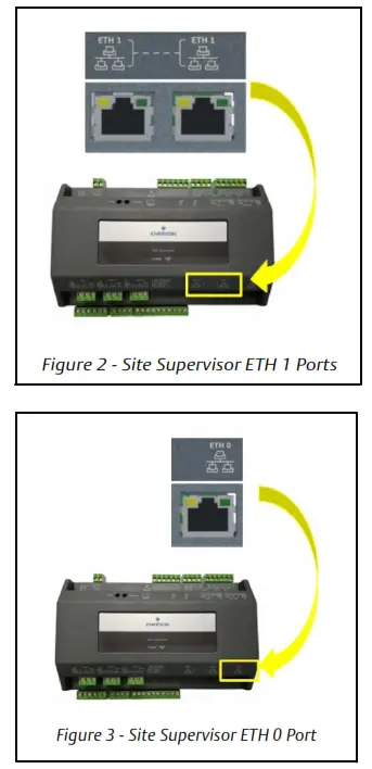 EMERSON 4144R19 Site Supervisor Controller - fig