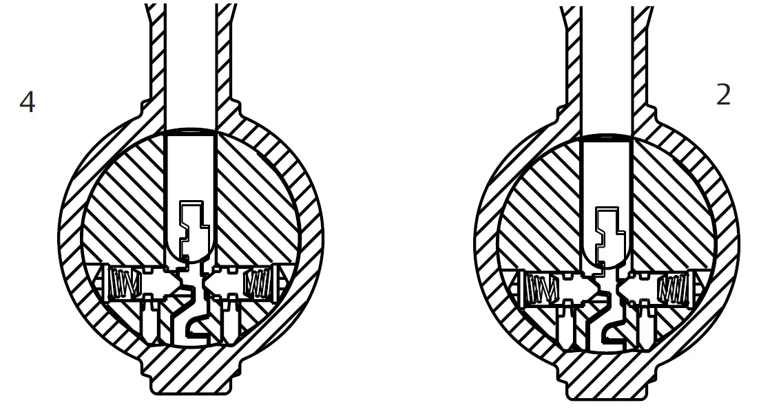 SARGENT Signature Series Lock 13