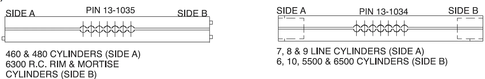 SARGENT Signature Series Lock 14