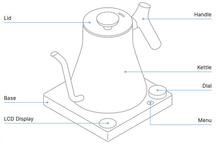 FELLOW EP20AAUS Stagg EKG Pro Electric Pour-Over Kettle - Diagram