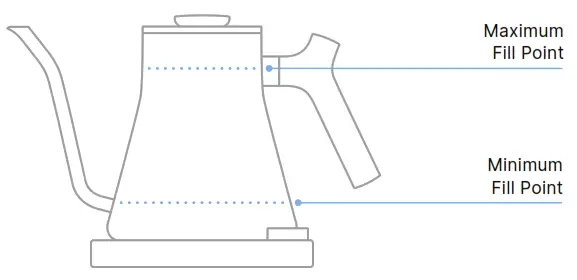 FELLOW EP20AAUS Stagg EKG Pro Electric Pour-Over Kettle - Diagram1