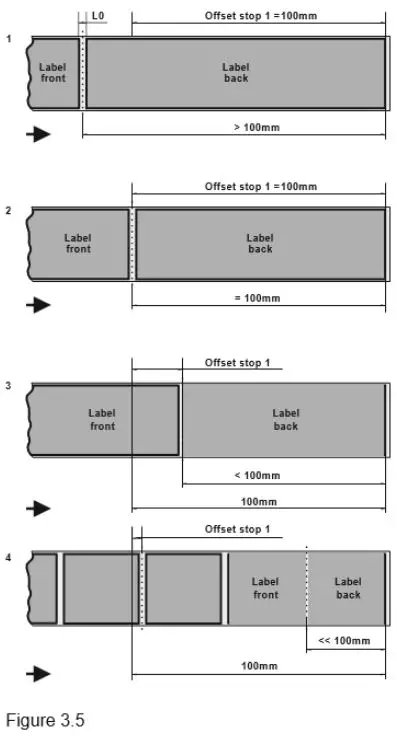 AFINIA-LABEL-A200-Bottle-Label-Applicator-FIG-14