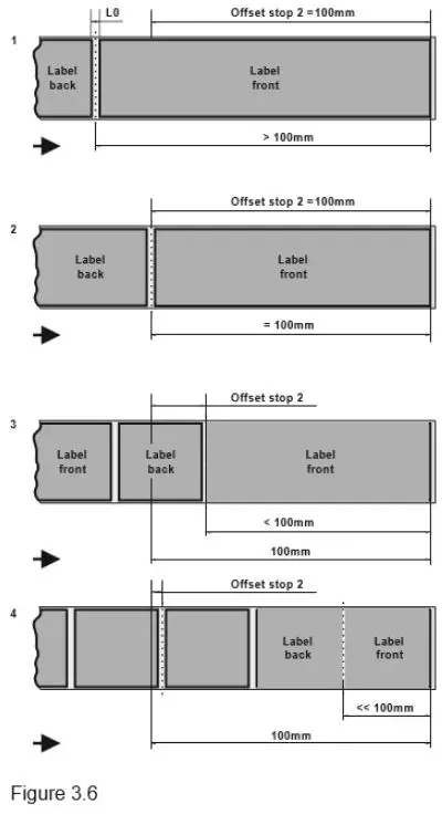 AFINIA-LABEL-A200-Bottle-Label-Applicator-FIG-15