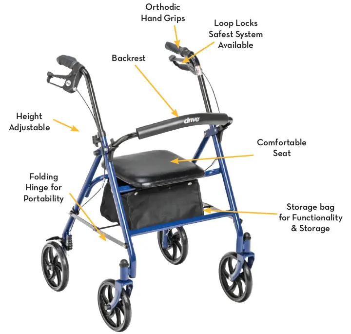 drive-10257BL-1-Durable-4-Wheel-Rollator-01
