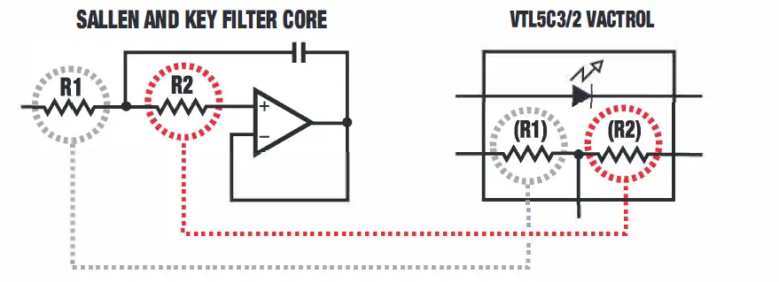 ELECTRO-ACOUSTIC-RESEARCH-3-Mini-Eurorack-Module-1