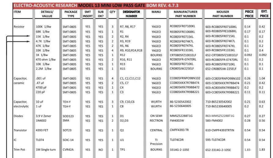 ELECTRO-ACOUSTIC-RESEARCH-3-Mini-Eurorack-Module-17