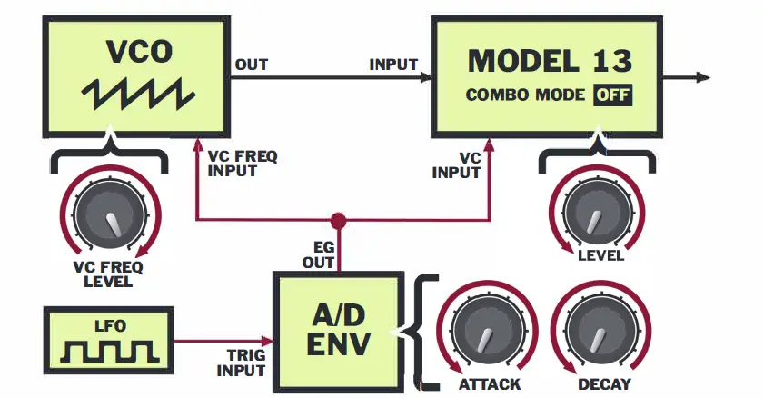 ELECTRO-ACOUSTIC-RESEARCH-3-Mini-Eurorack-Module-4